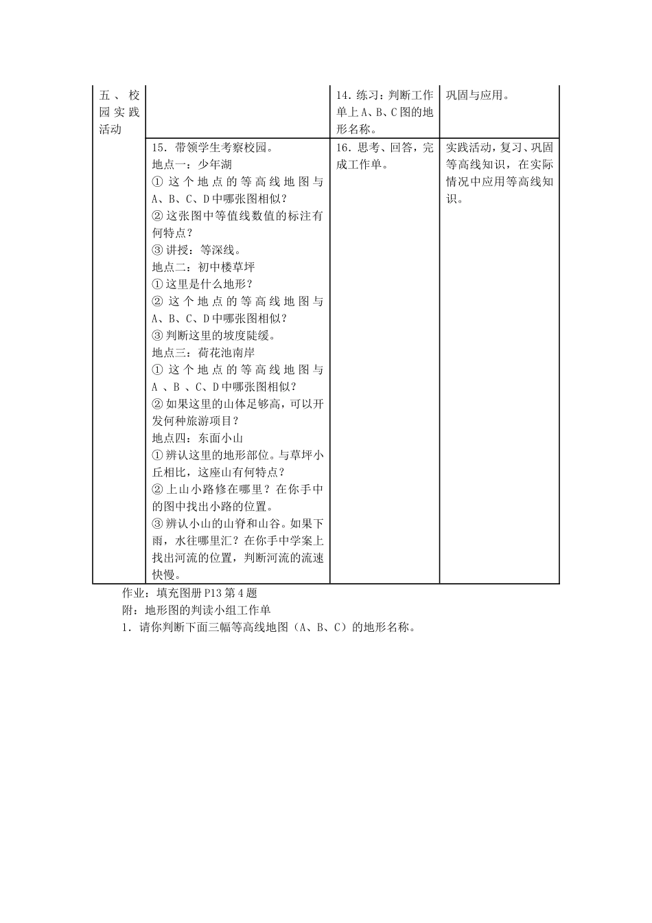 地形图的判读_第2页