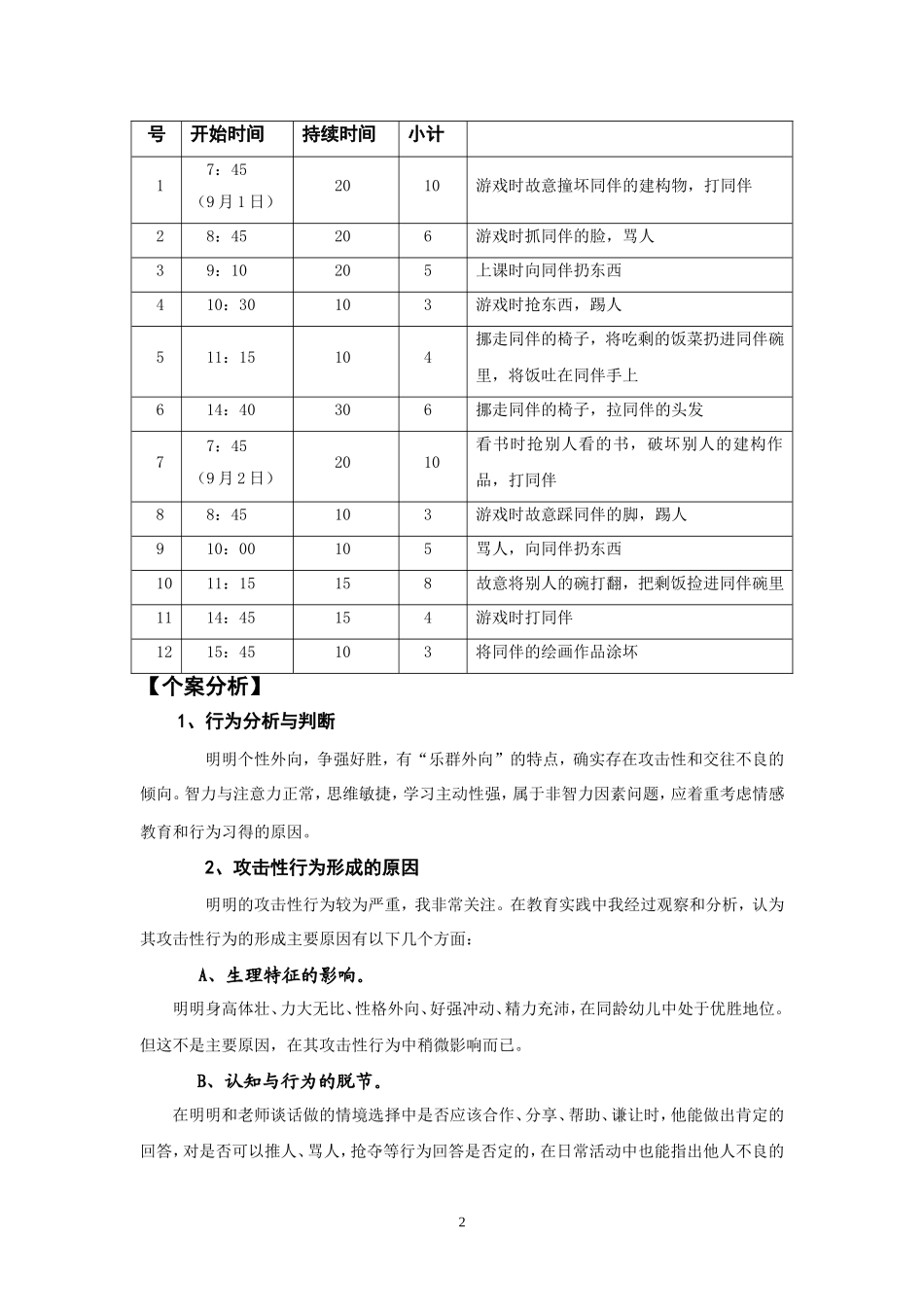 幼儿攻击性行为心理辅导的个案分析_第2页