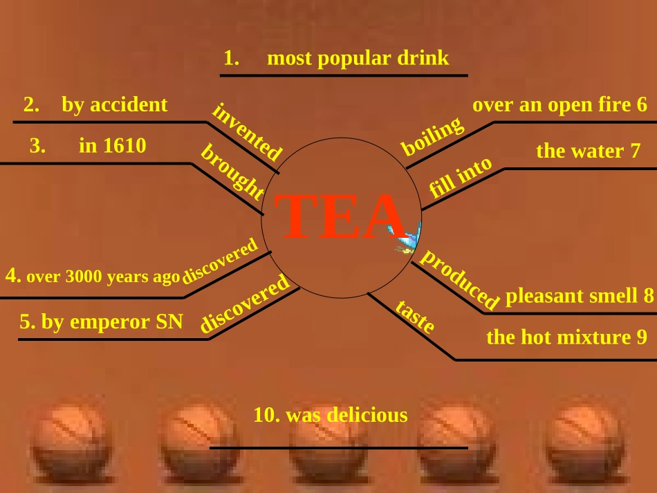 九年级英语新目标unit9reading课件_第2页
