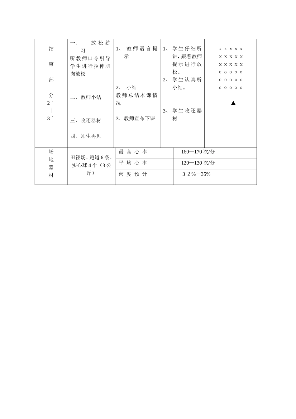 短距离跑教案_第3页