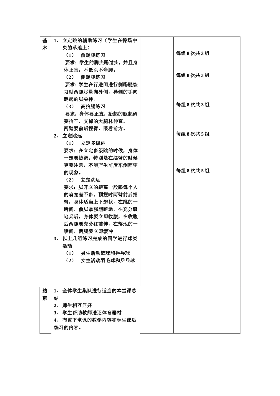教案(立定跳远_第2页