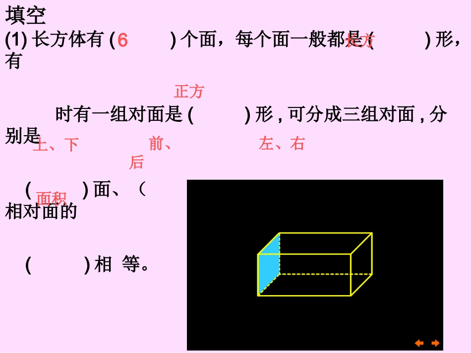 《长方体的表面积》课件_第2页
