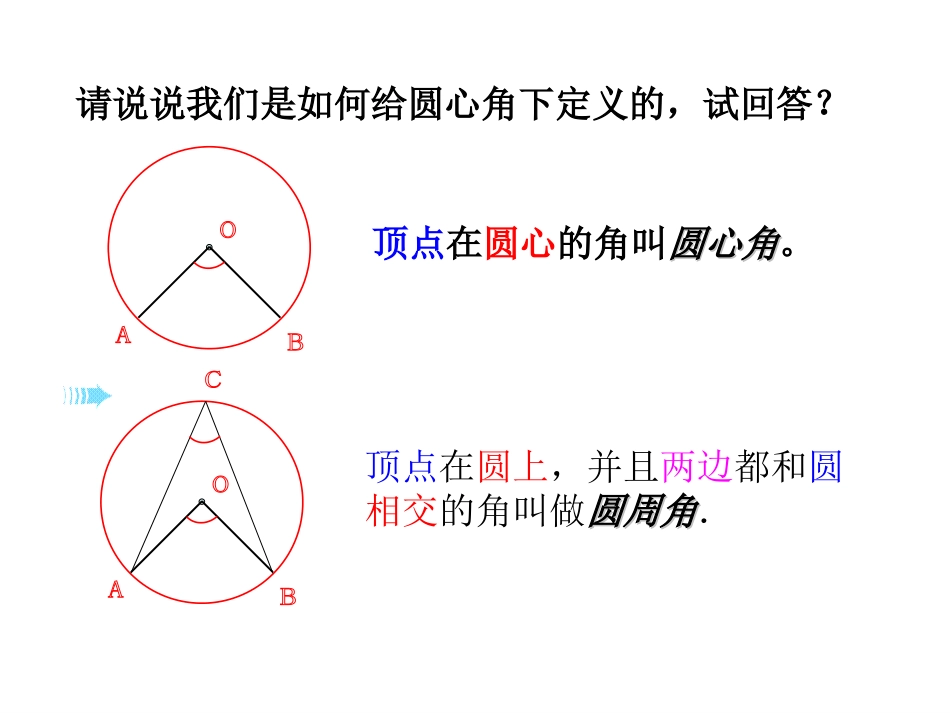 圆周角上课件_第2页