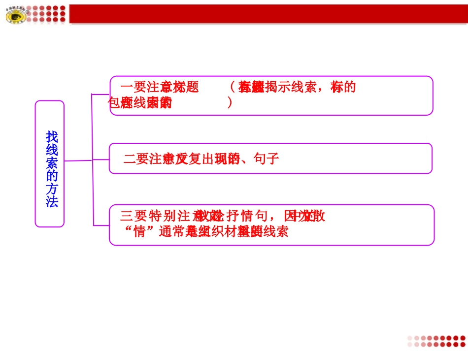 散文阅读知识框架_第2页