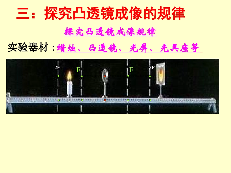 探究凸透镜成像规律 (3)_第3页