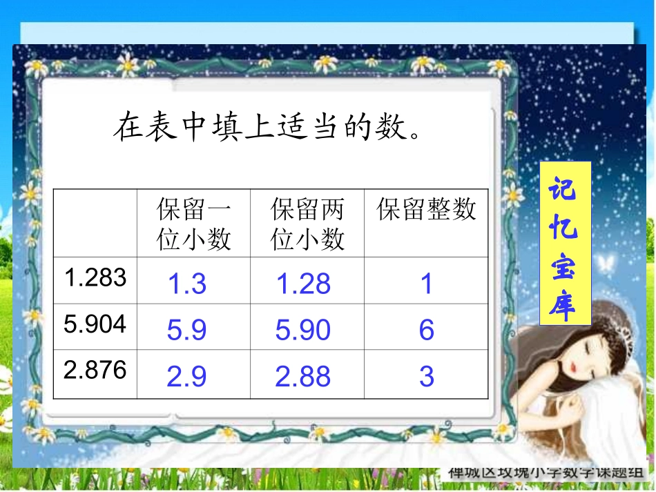 小数数学五年级上册积的近似值课件_第2页