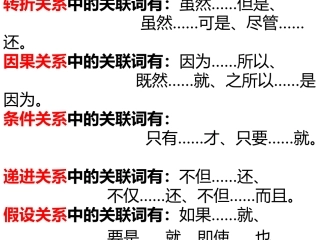 三年级上册关联词_PowerPoint_演示文稿