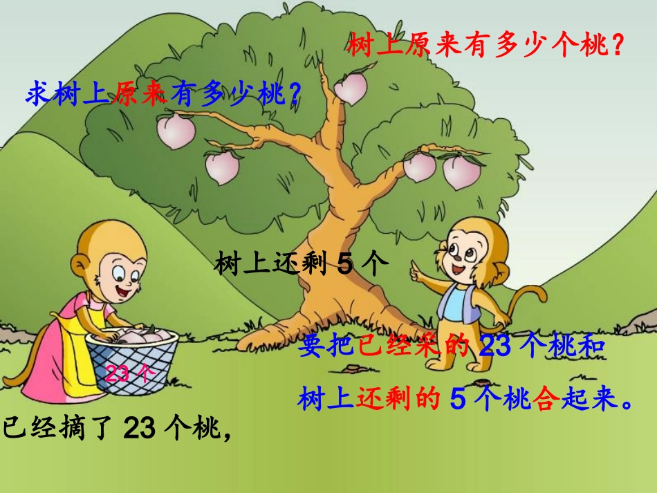 苏教版一年级下册(求原来有多少的实际问题)_第2页