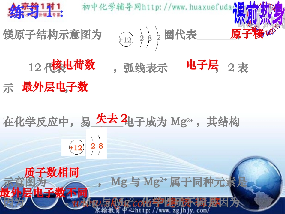 化学式与化合价第二课时课件_第1页