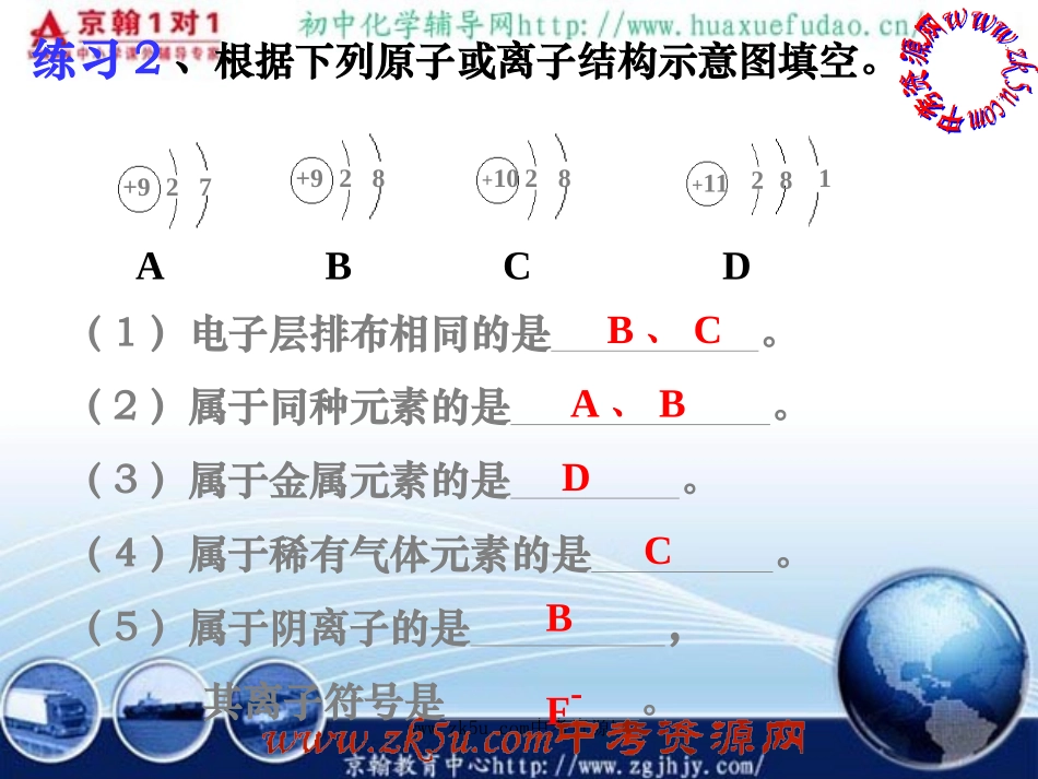 化学式与化合价第二课时课件_第2页
