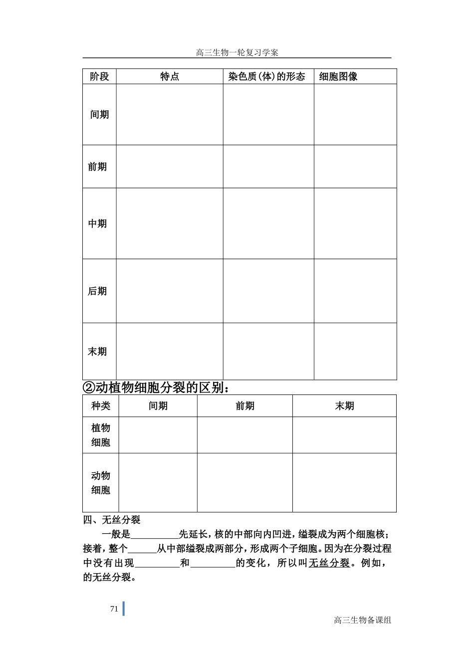 一轮有丝分裂_第2页