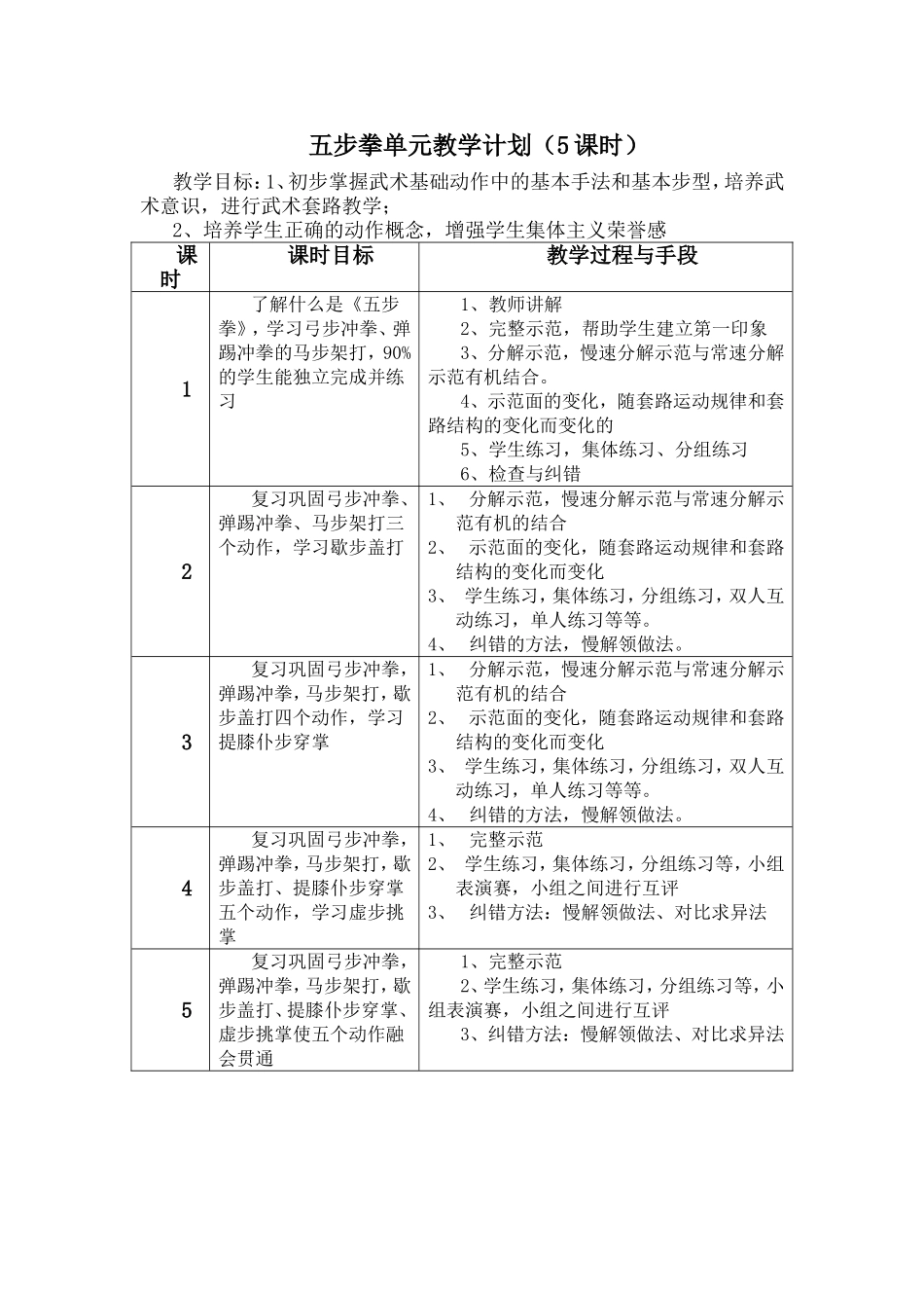 五步拳单元教学计划_第1页