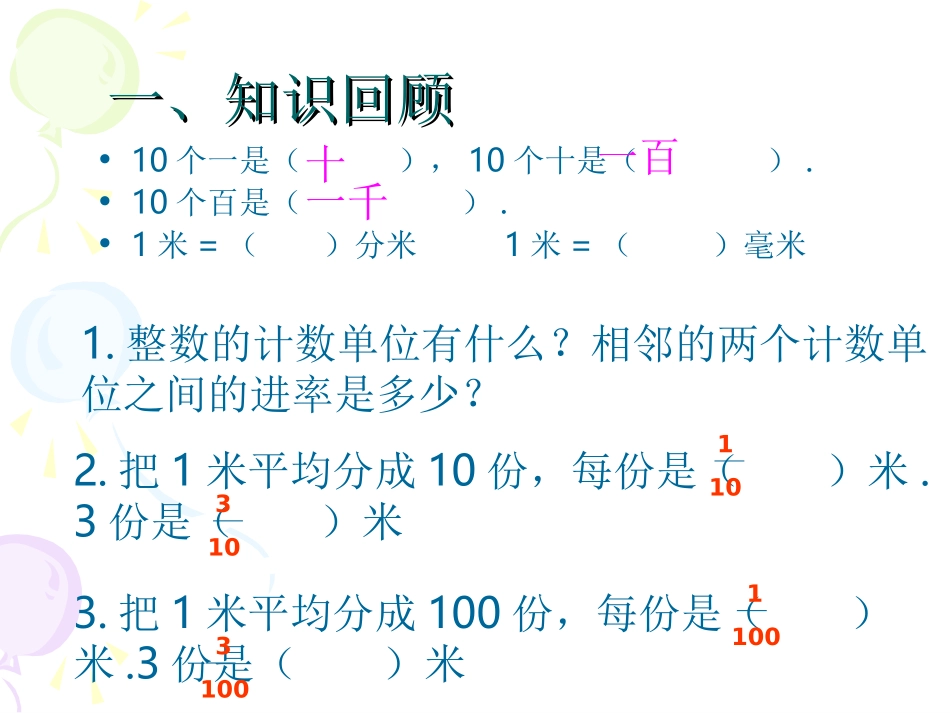 人教版新课标数学四年级下册教材小数的产生和意义_第1页