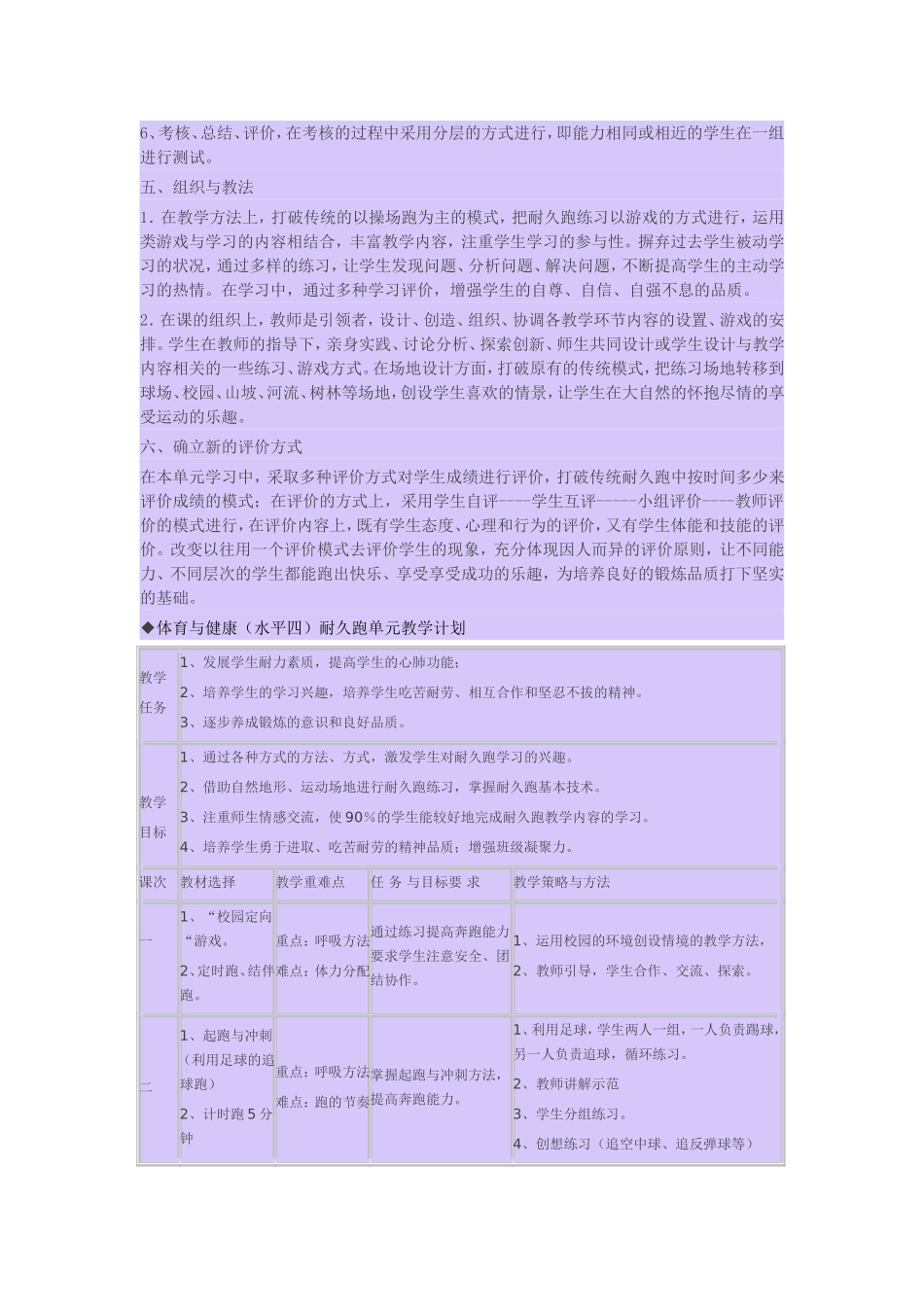 耐久跑单元教学设计_第2页