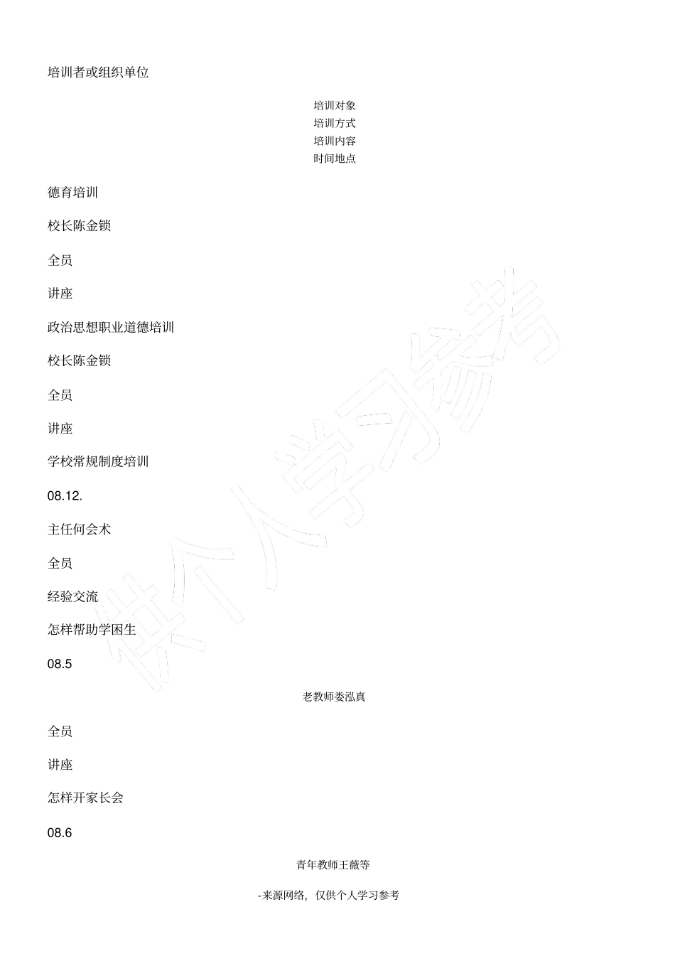 中学优质教育资源校本研修培训工作总结_第2页