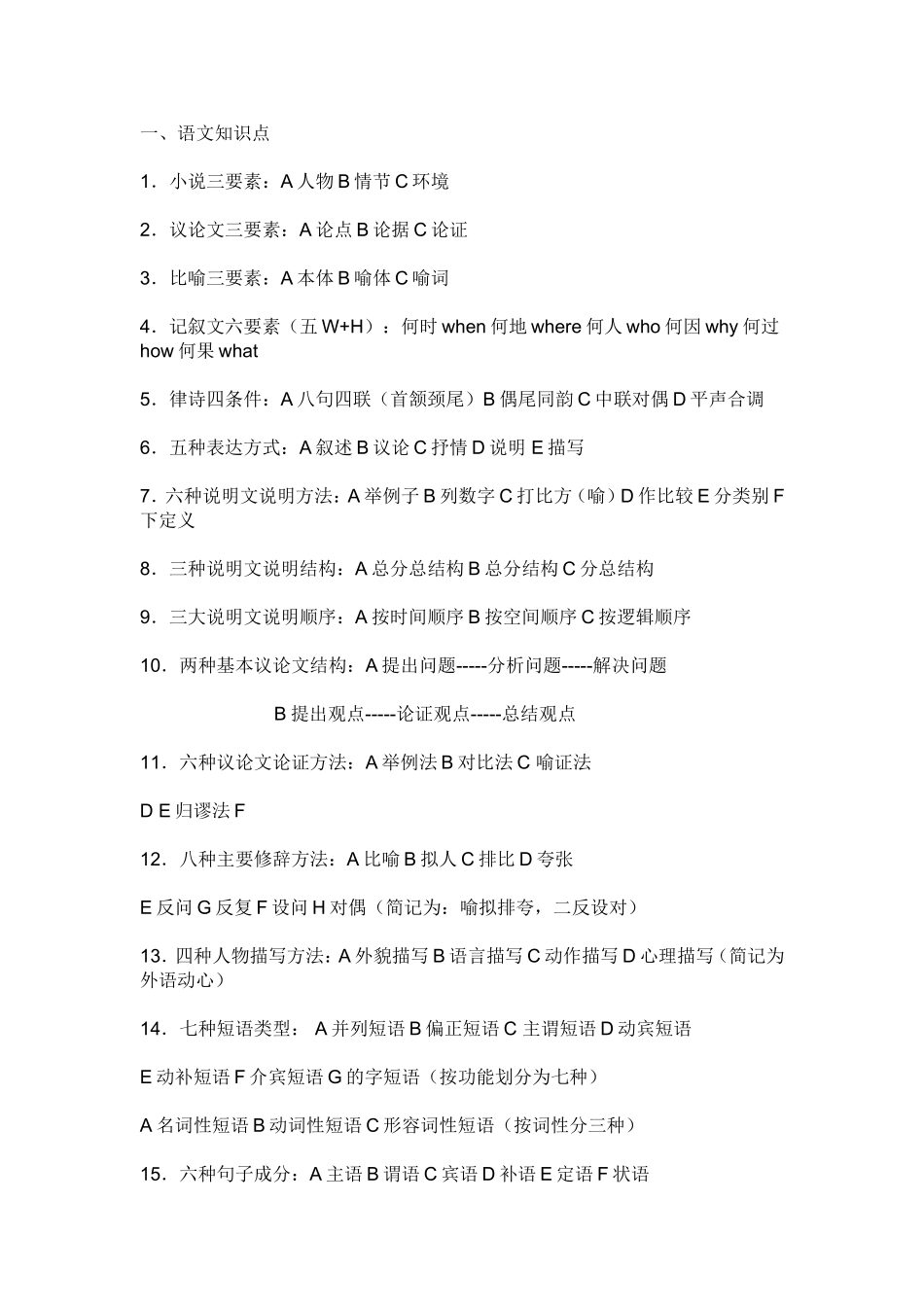 初中语文知识点 (2)_第1页