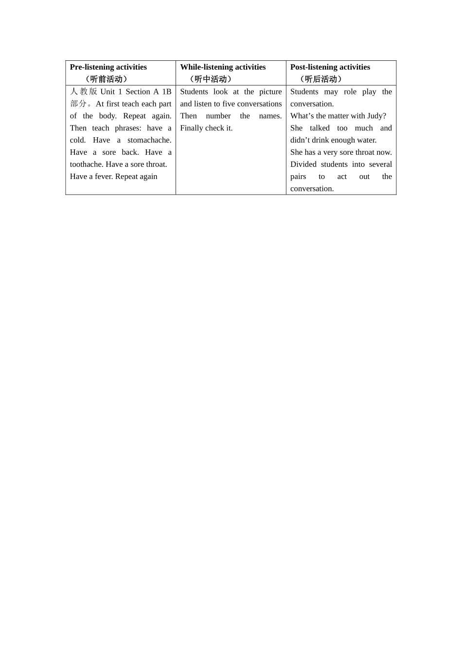 听前、听中、听后活动样例_第1页
