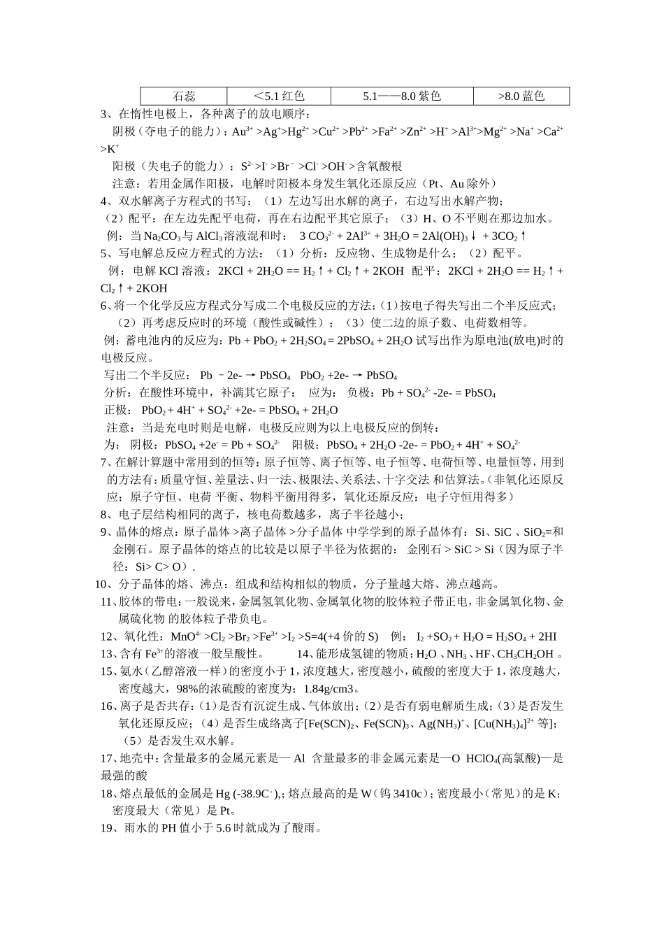 沪江高考资源网_高考化学重要知识点详细总结_2013070515809229_425_第3页