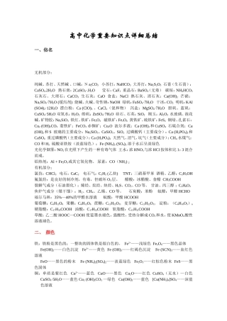 沪江高考资源网_高考化学重要知识点详细总结_2013070515809229_425
