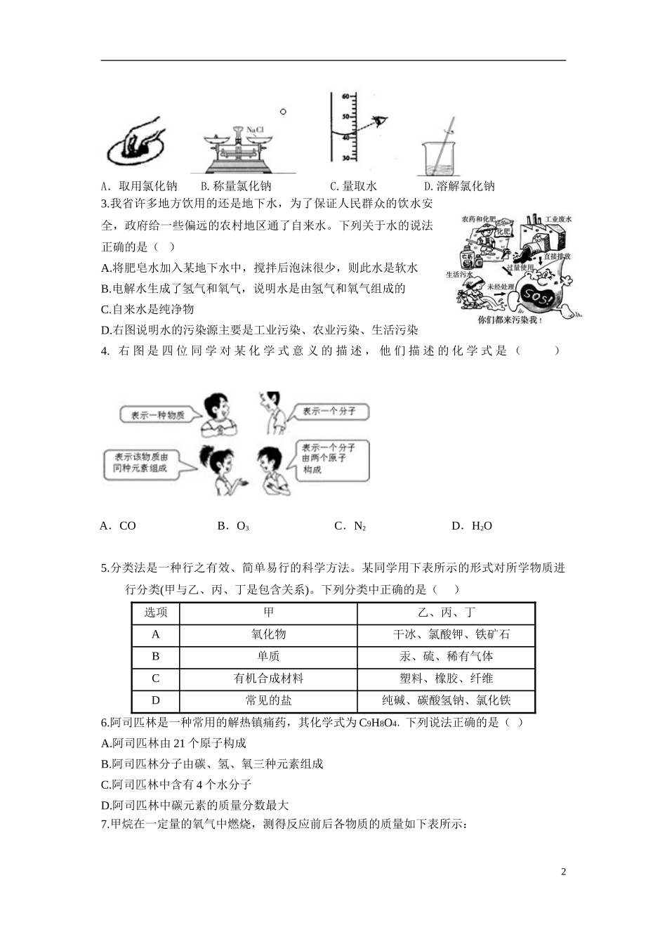 2015陕西中考化学模拟题（一）_第2页