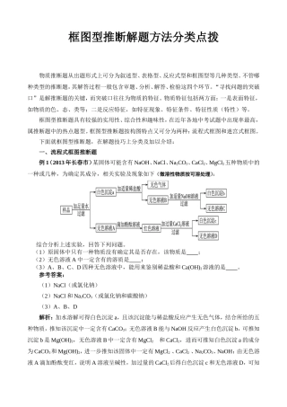 框图型推断解题方法分类点拨