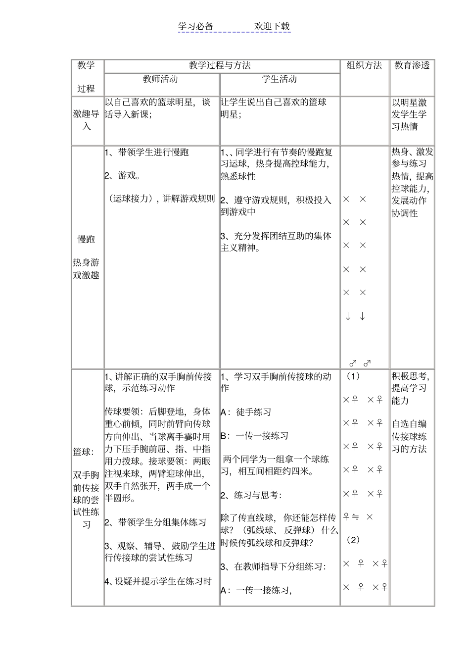 中学体育课教学案例分析双手胸前传接球_第2页
