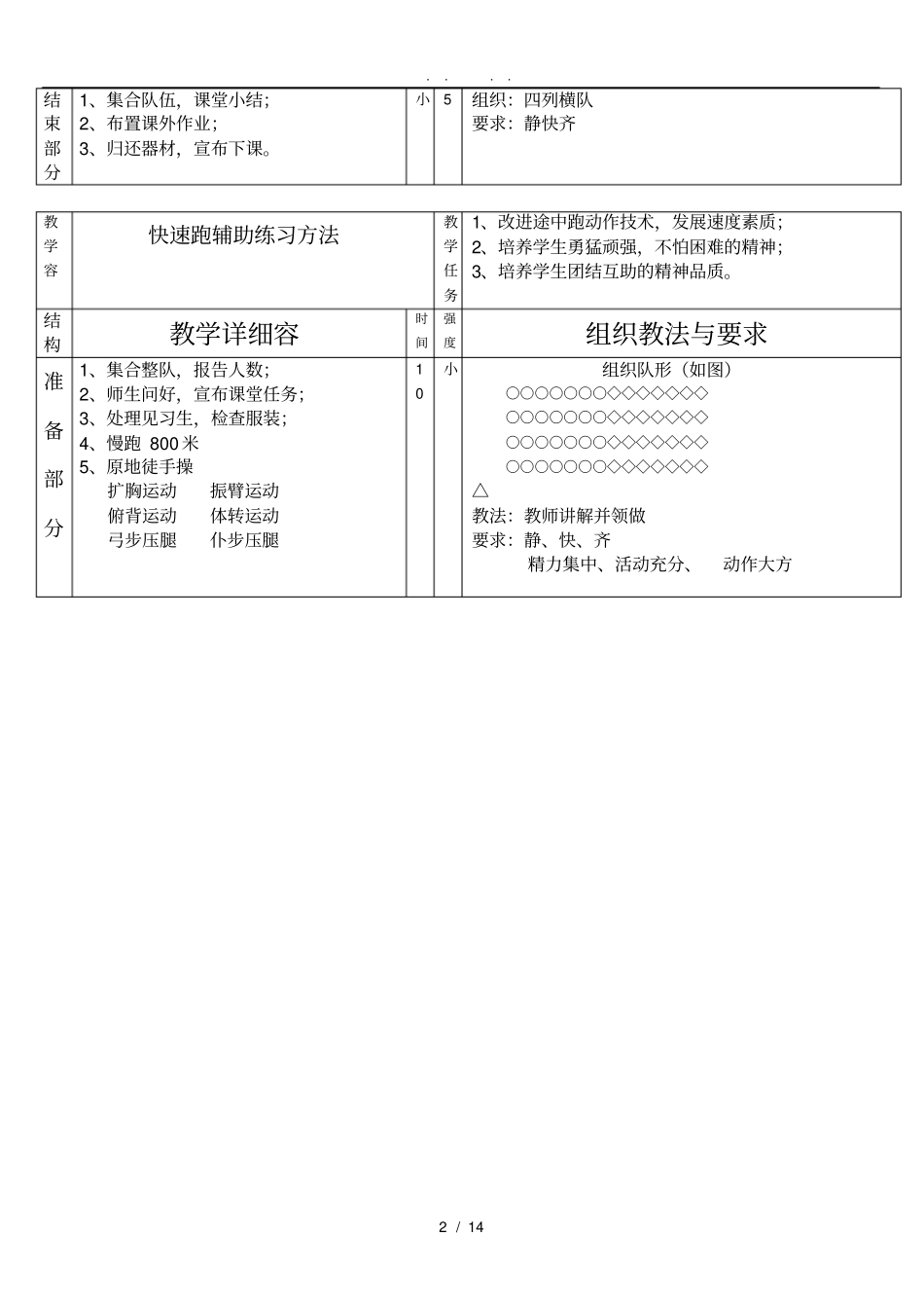 中学体育课田径教学案_第2页