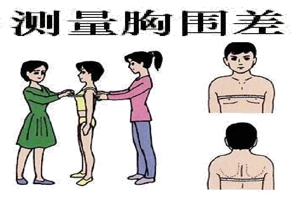 襄阳市十八中刘克方PPT_第3页