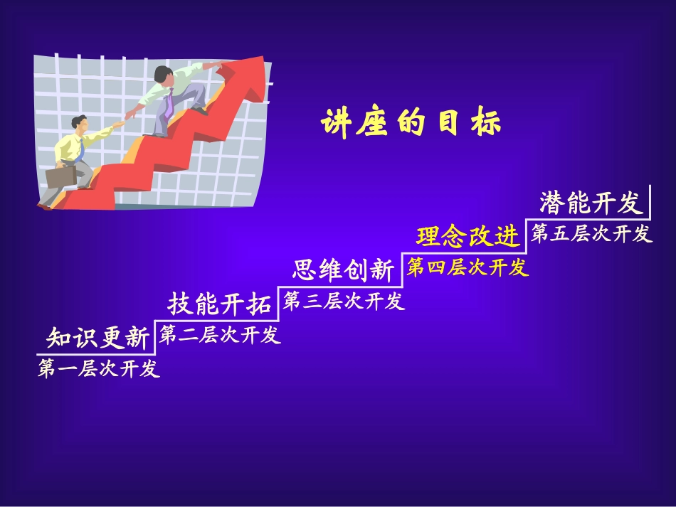 姚继海老师讲座_第3页