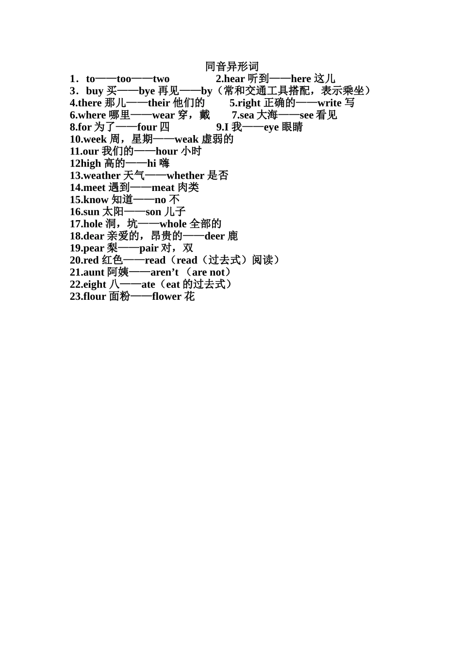 小学英语常见同音异形词_第1页