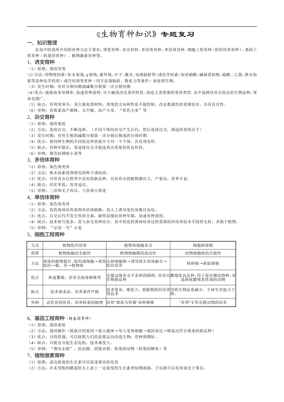 《生物育种知识》专题复习_第1页