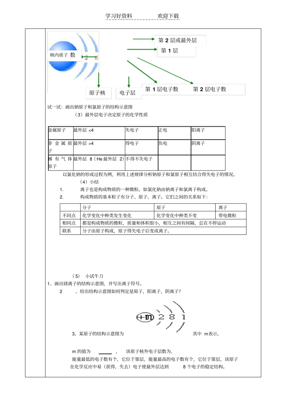 中学八年级化学原子的构成学案鲁教版五四学制_第2页