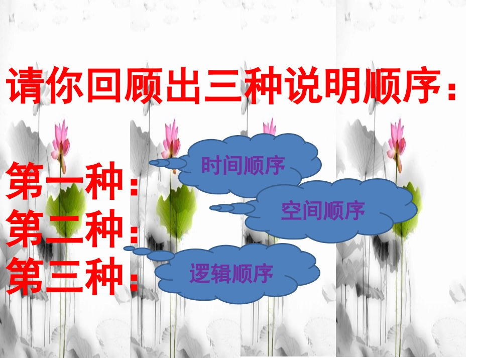 中考说明文复习之——说明顺序_第2页