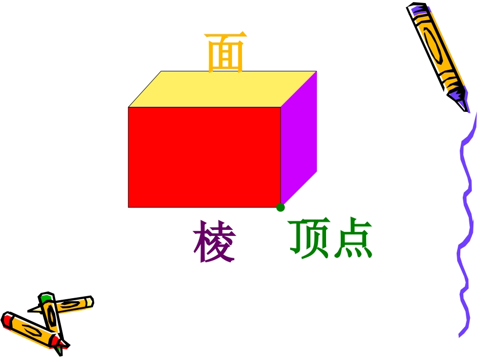 长方体的认识_第2页