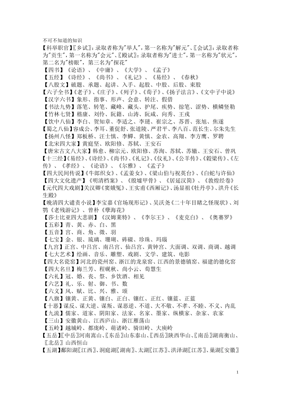 不可不知道的知识_第1页