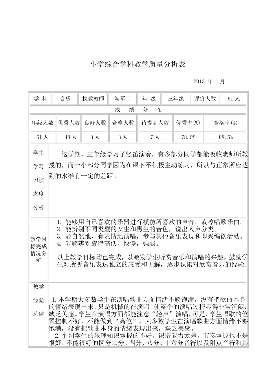 小学三年级音乐学科质量分析表_第1页