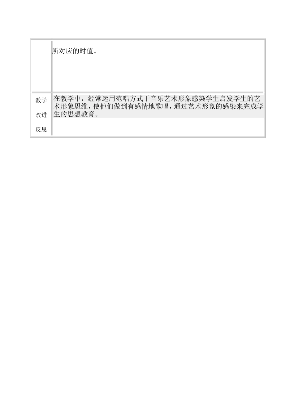 小学三年级音乐学科质量分析表_第2页