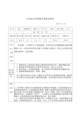 小学三年级音乐学科质量分析表