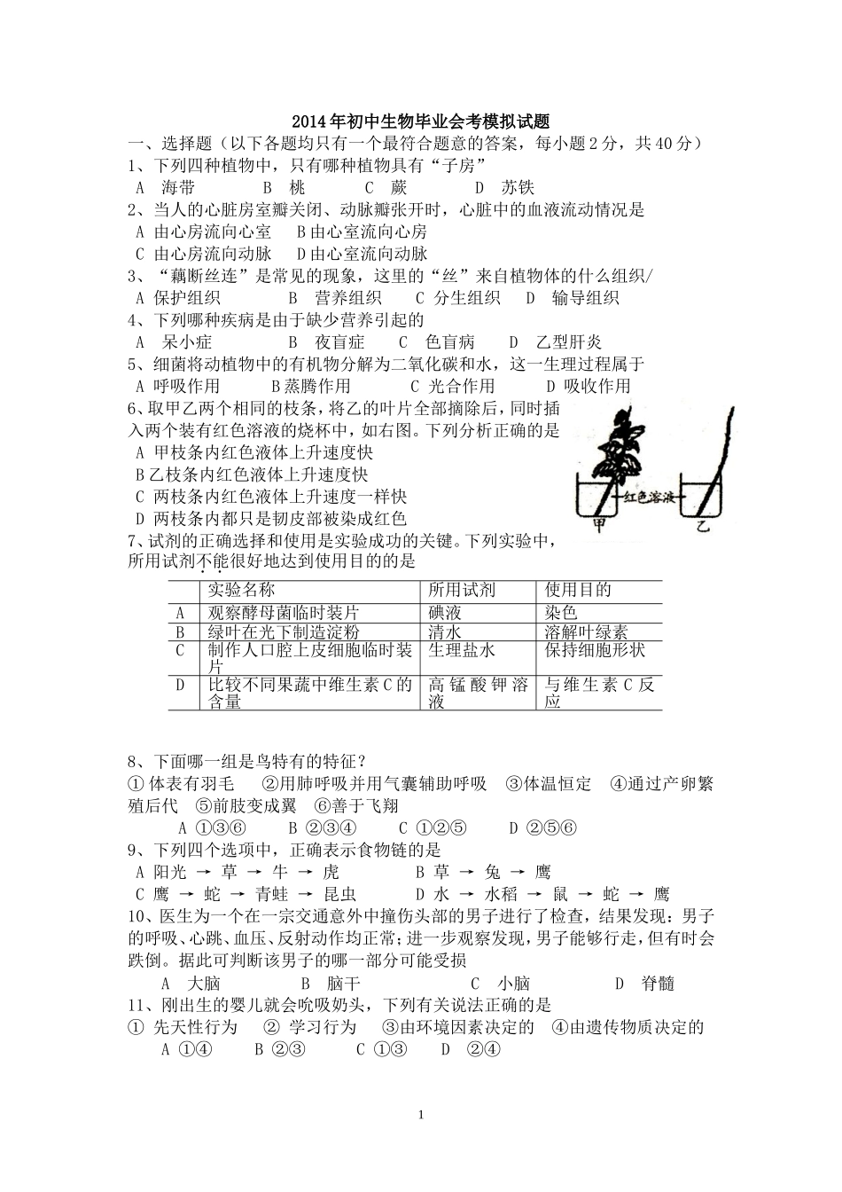 2014年生物会考模拟试题_第1页