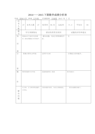 小学数学期末成绩分析