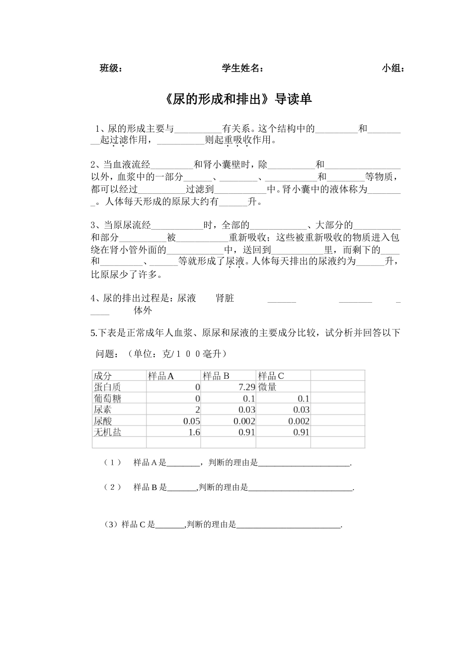 尿的形成和排出_第1页