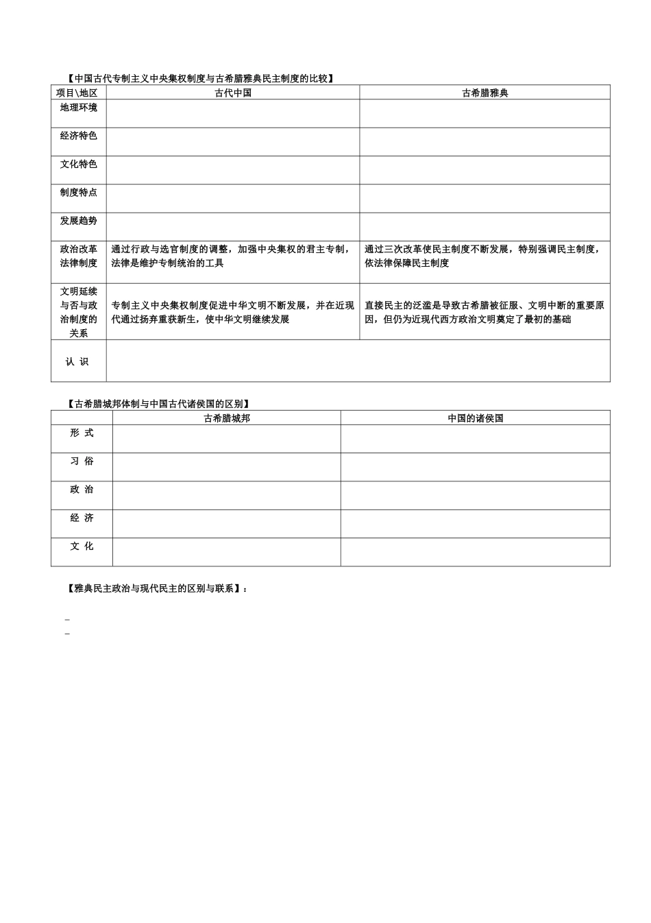 一轮复习必修一专题二古代希腊、罗马的政治制度_第3页