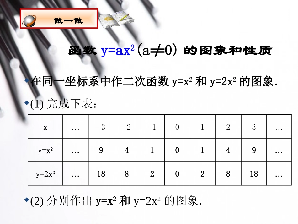二次函数的图象与性质（）_第2页