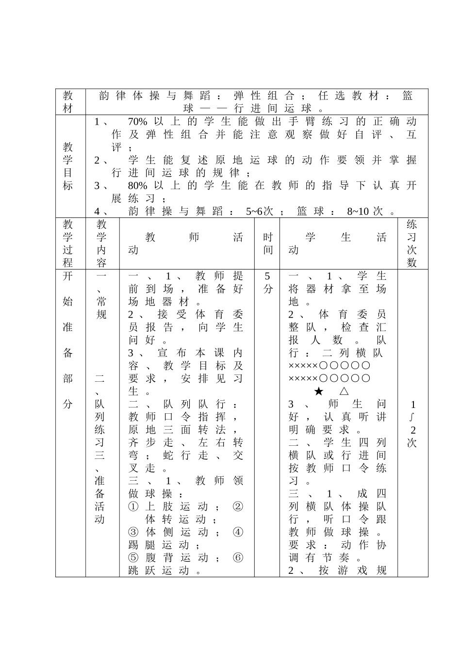 韵律体操与舞蹈_第1页