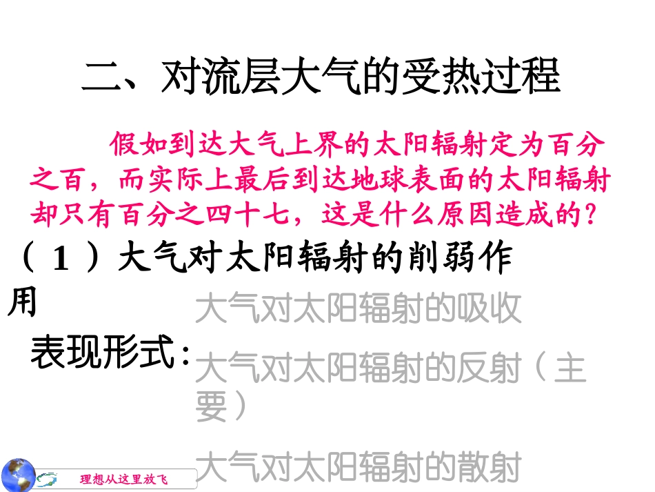 大气环境课件_第3页