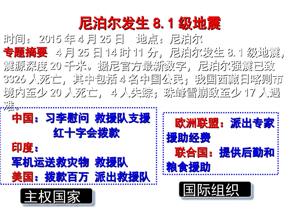 国际社会的主要成员_第2页