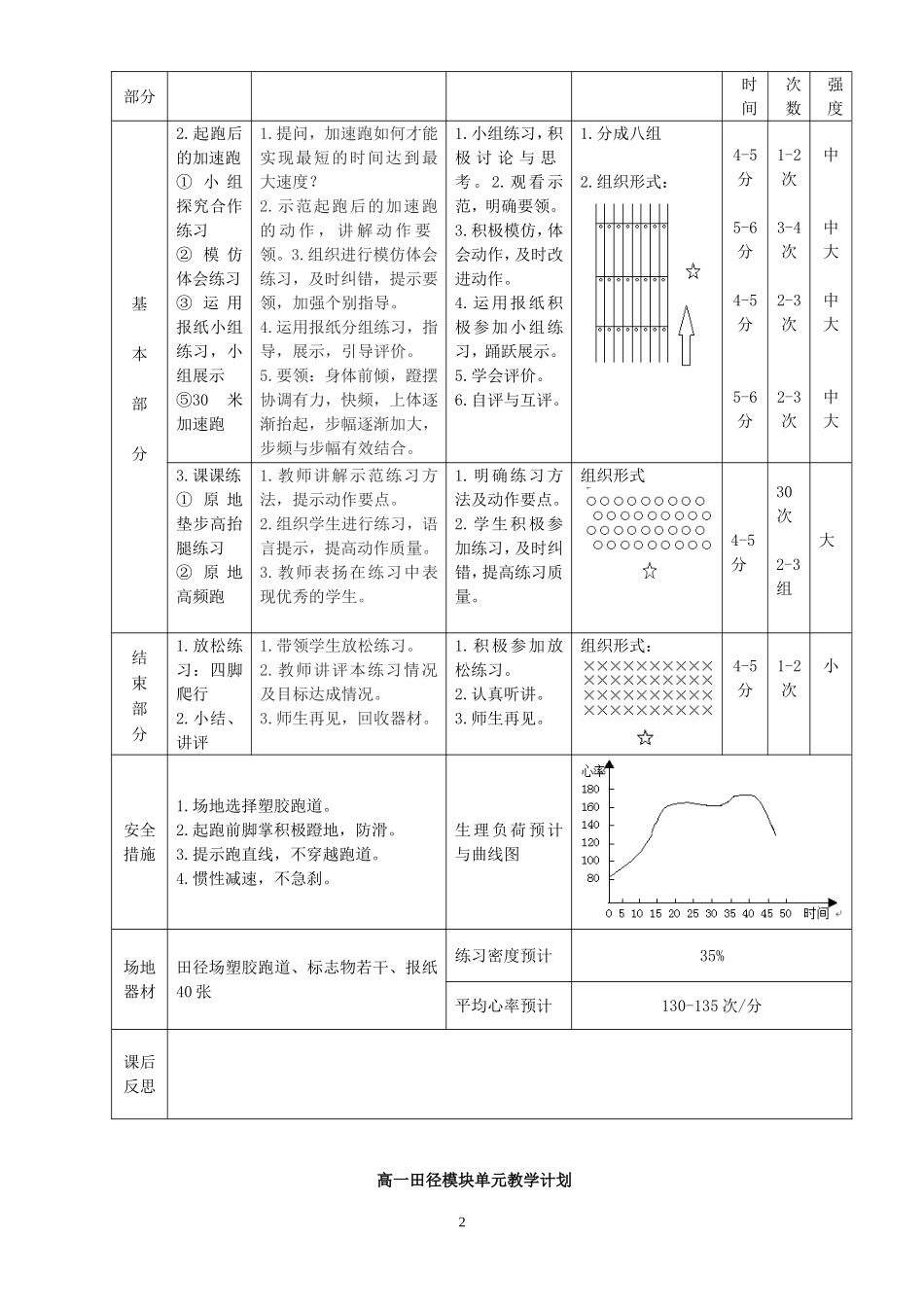 快速跑（田径模块）_第2页