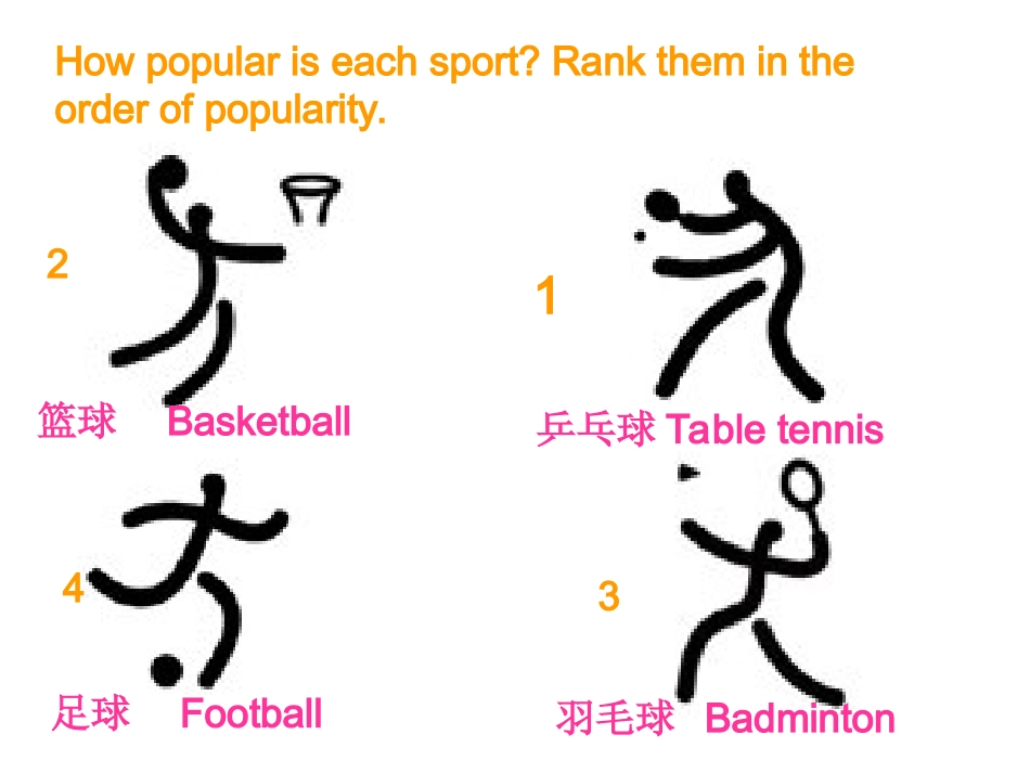 七年级上册unit9reading_第3页