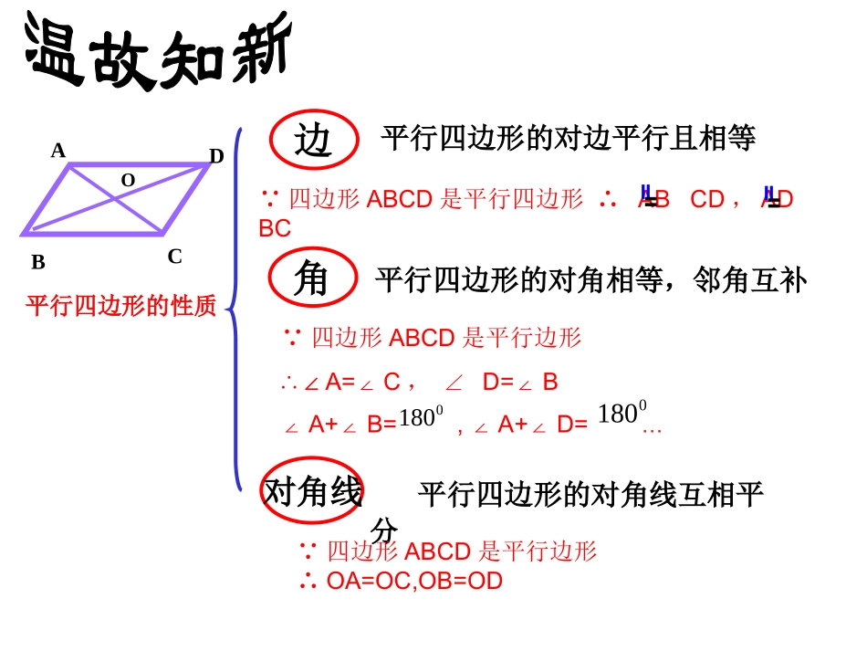 平行四边形的判定_PPT课件_第2页
