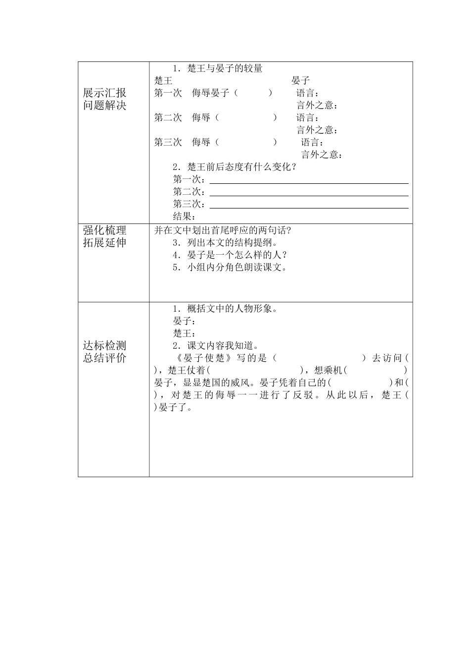 《晏子使楚》2_第2页